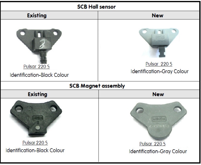 Pulsar 220 handle top holder bracket price