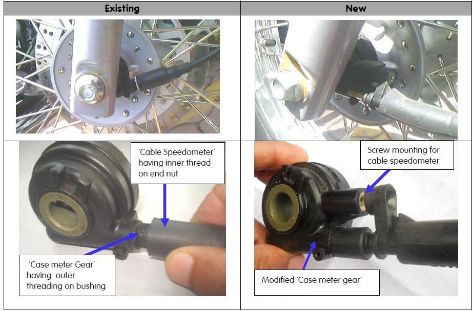 Bajaj avenger 220 speedometer cable 2025 price