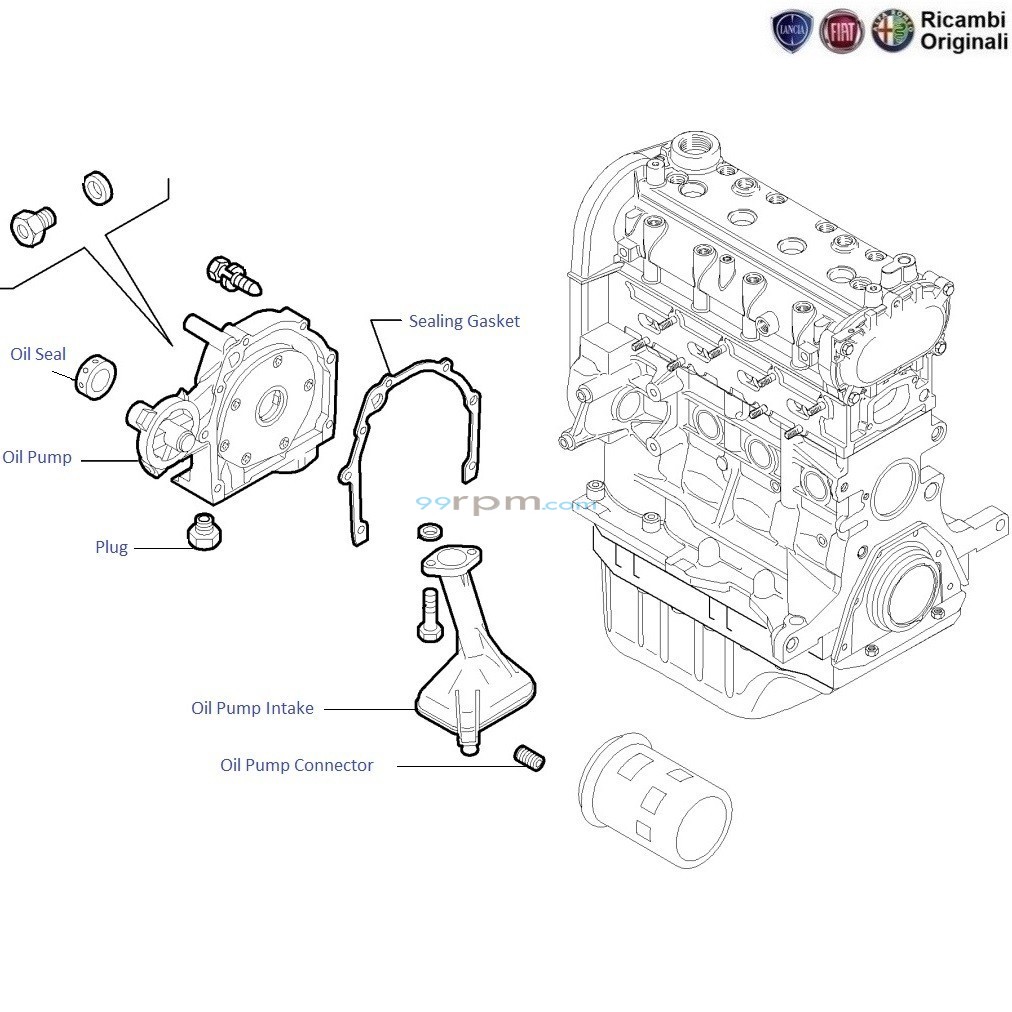 FIAT Linea 1 4 TJet Petrol: Oil Pump