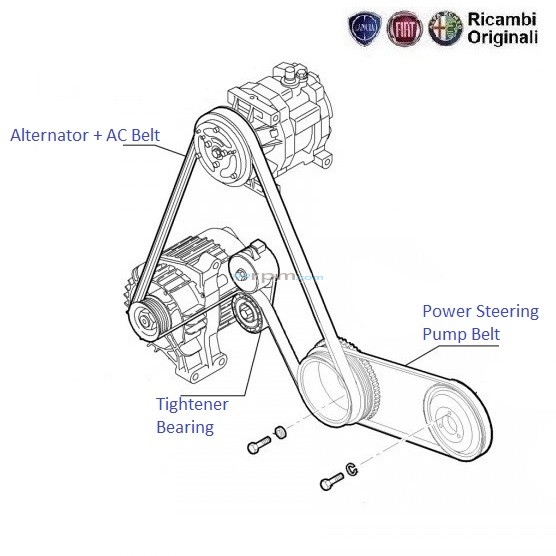 FIAT Punto 1.4 Fire Alternator and Power Steering Belt