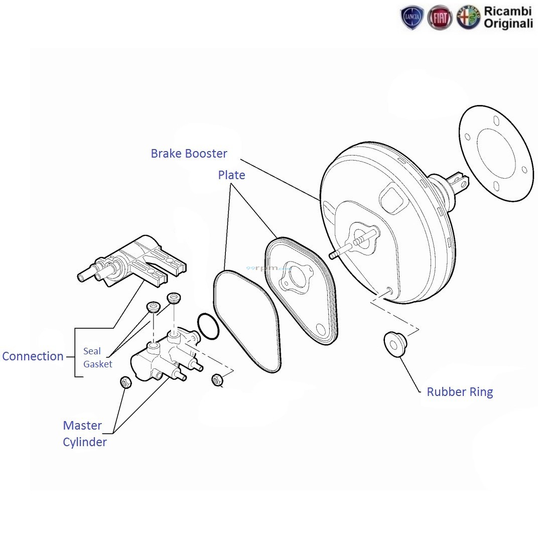 FIAT Linea 1.4 TJet Brake Booster Components