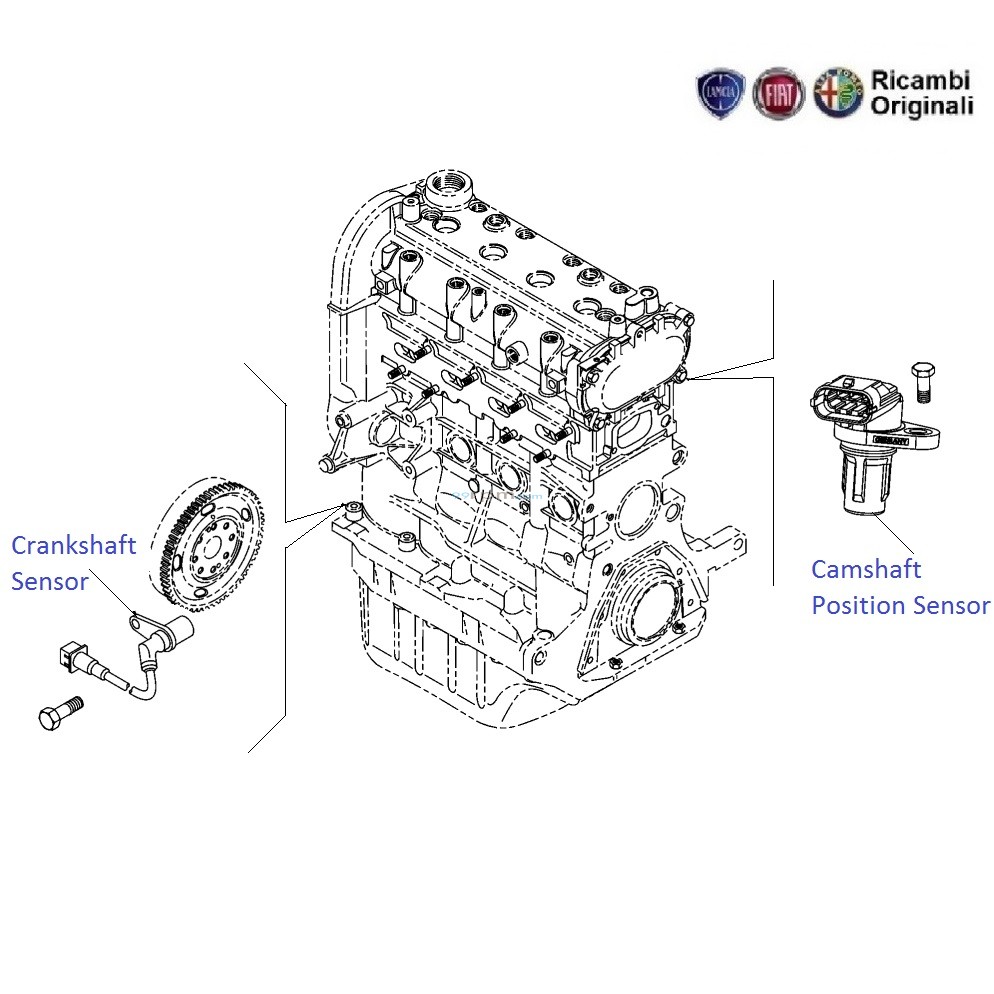 Fiat Grande Punto 1.2 FIRE Petrol Engine Sensor of Crankshaft & Camshaft