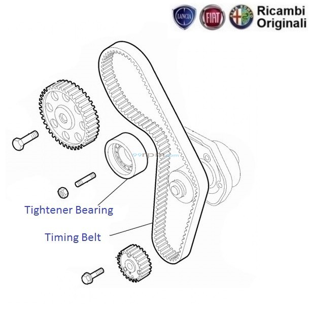 FIAT Linea 1.4 TJet Petrol Timing Belt
