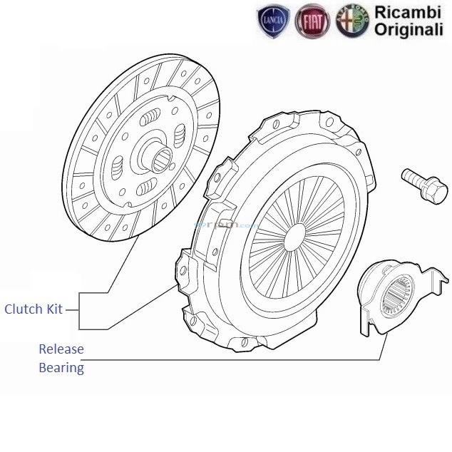 FIAT Punto 1.4 FIRE Petrol Clutch Kit