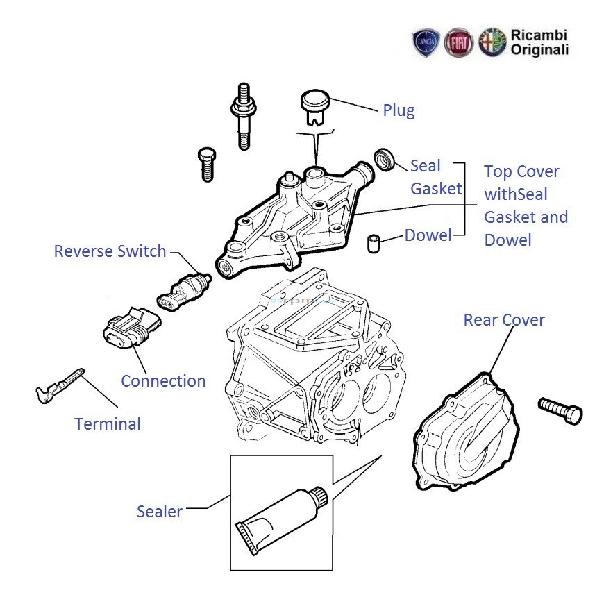 Fiat Palio Stile 1.1 Gearbox Covers