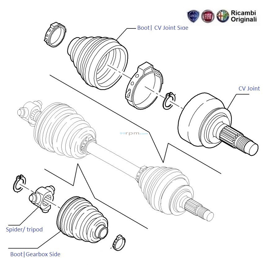 FIAT Grande Punto 1.2 FIRE CV Joint