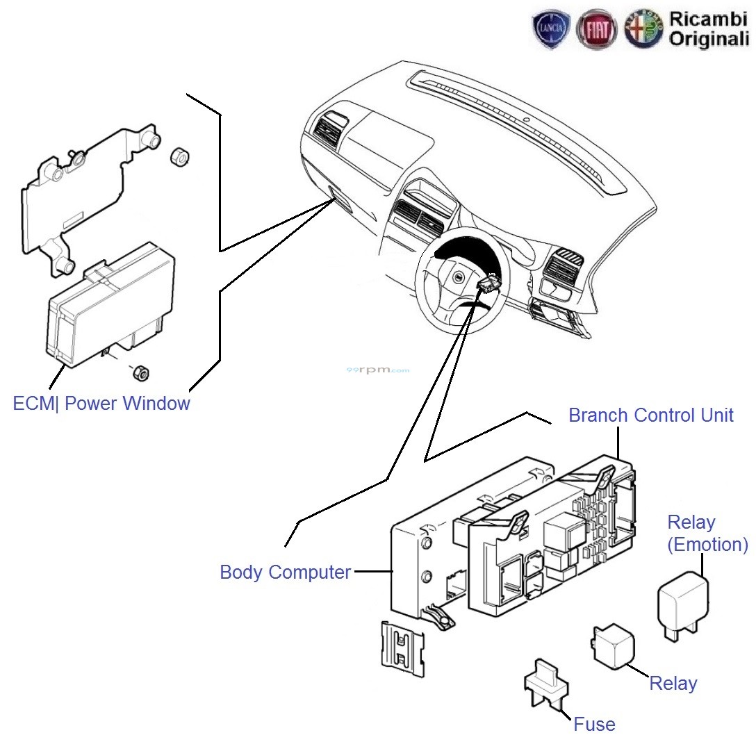Fiat Grande Punto P W Ecu Relay Fusebox Fuses