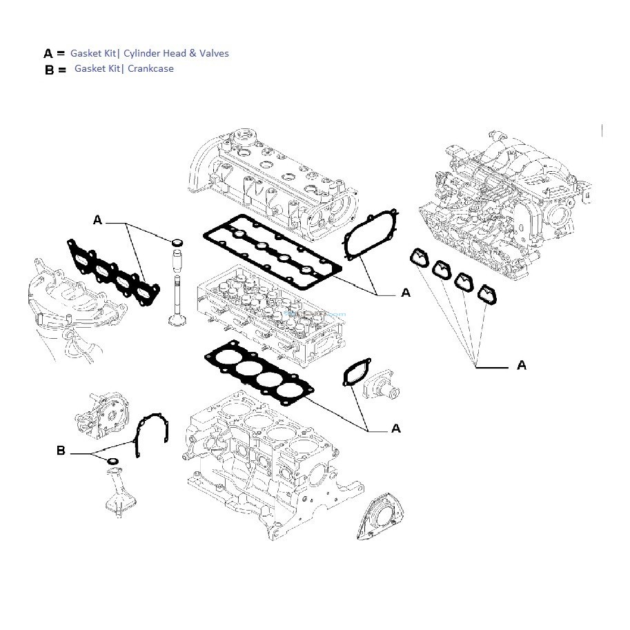 Fiat Grande Punto 1.4 FIRE Petrol Engines Engine Gasket kit