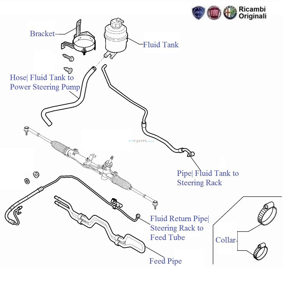 FIAT Grande Punto 1.4 FIRE Fluid Tank & Hoses of Power Steering