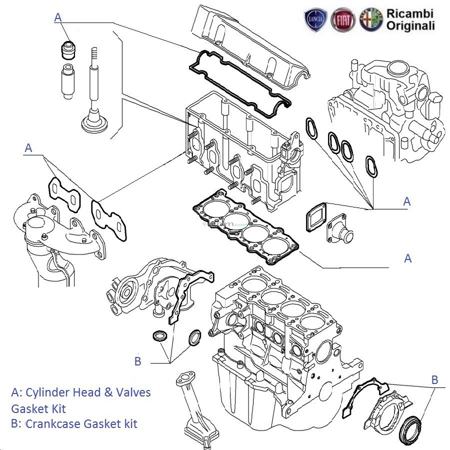FIAT Grande Punto 1.2 FIRE Engine Gasket kit