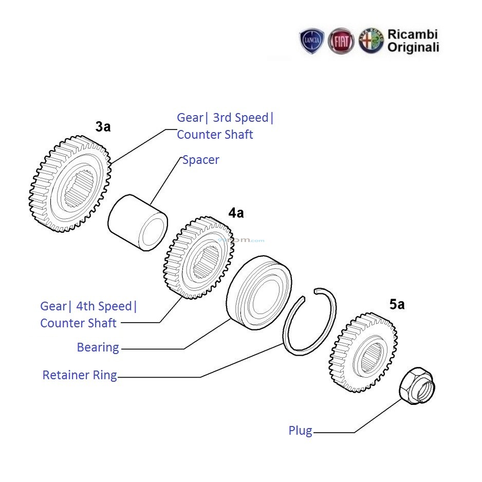 FIAT Palio 1.6 Petrol Transmission Gears 3rd & 4th Speed