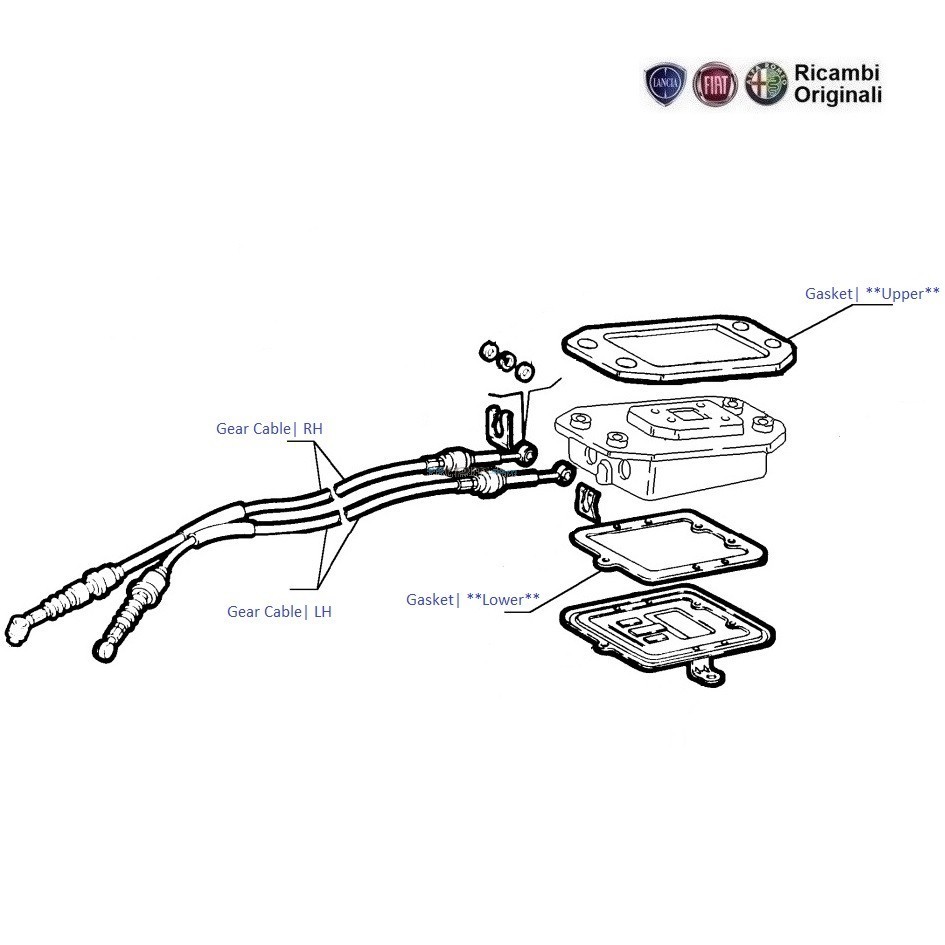 FIAT Palio, Petra, Adventure: Gear Cable & Contro