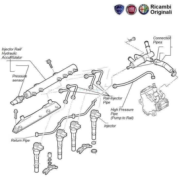 Fiat Linea, Punto Diesel (1.3MJD 90HP) Injector Rail & Pipes