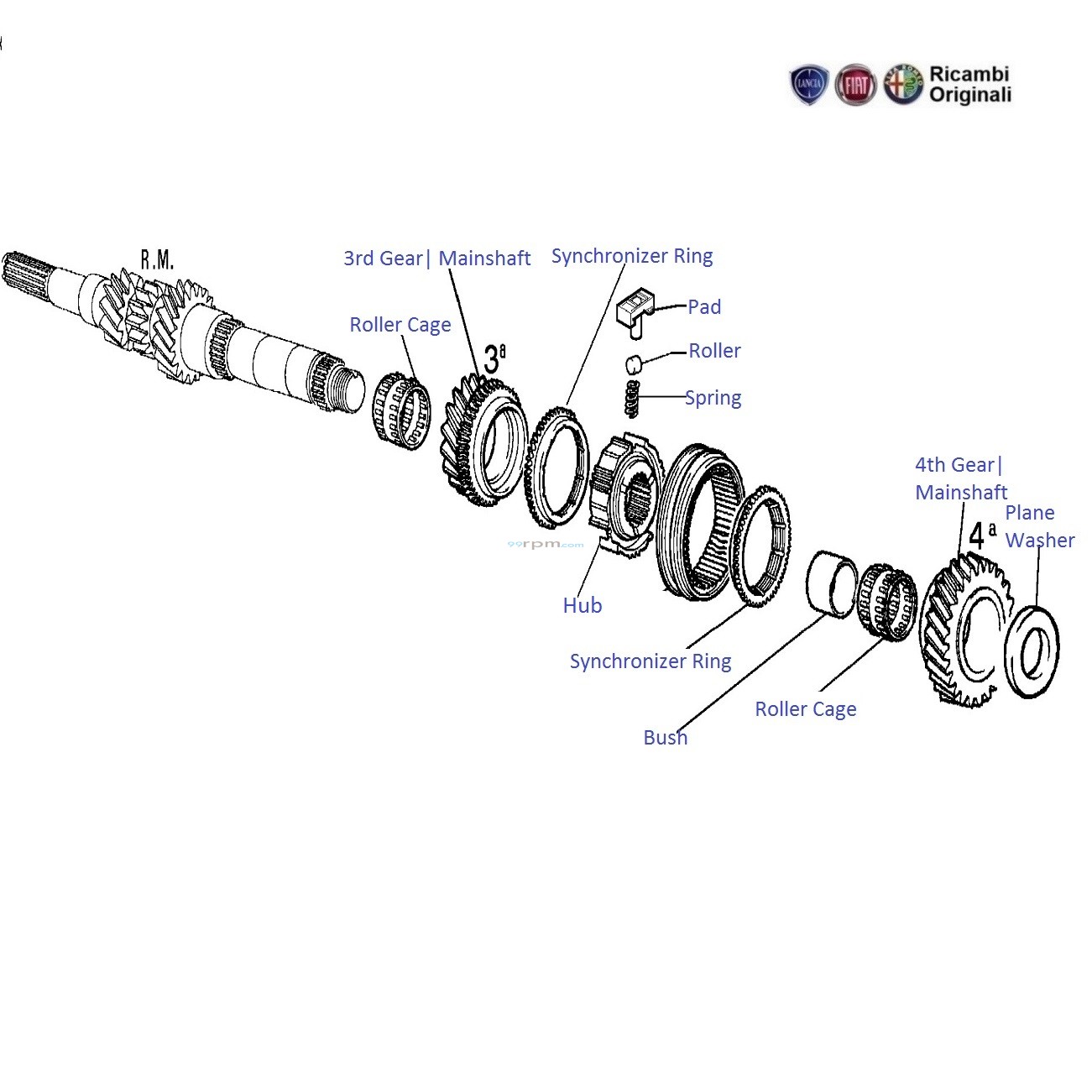 FIAT Uno 1.7 Diesel Gears 3rd & 4th