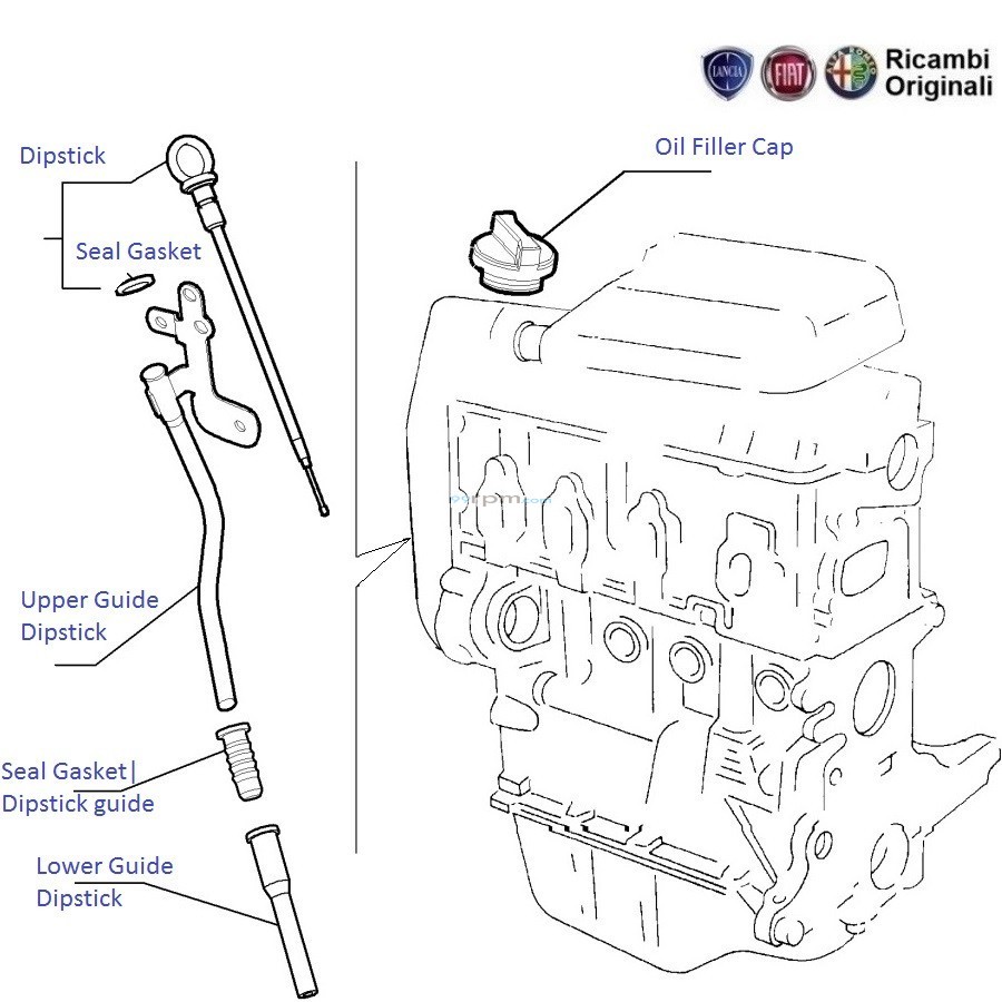 FIAT Punto Oil Cap & Dipstick