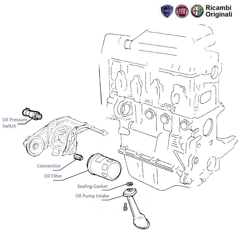 Fiat Uno 1.2 Oil Pump intake & Pressure Switch