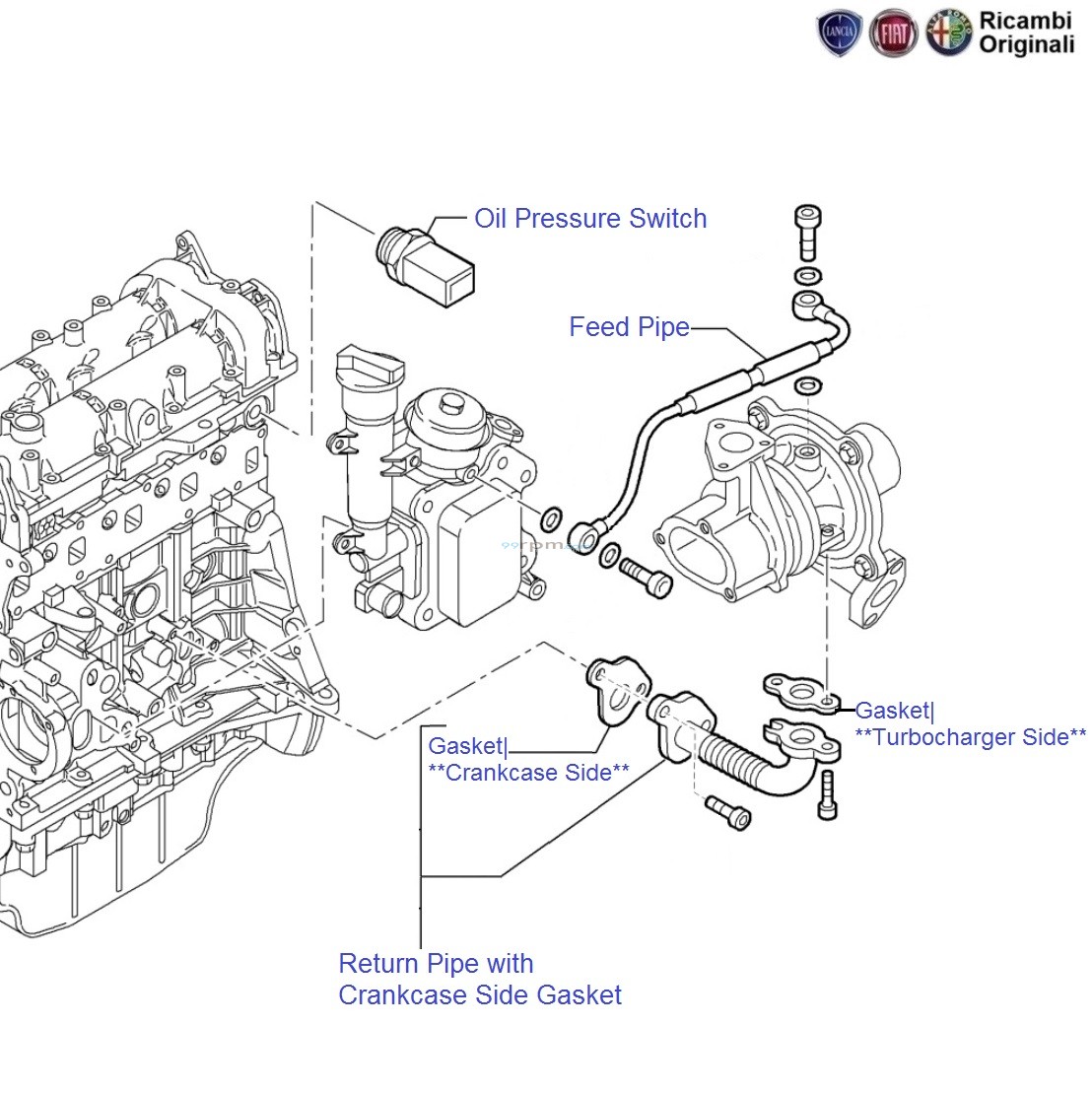 FIAT Punto 1.3 MJD Diesel 90HP Oil Pressure Switch & Pipes
