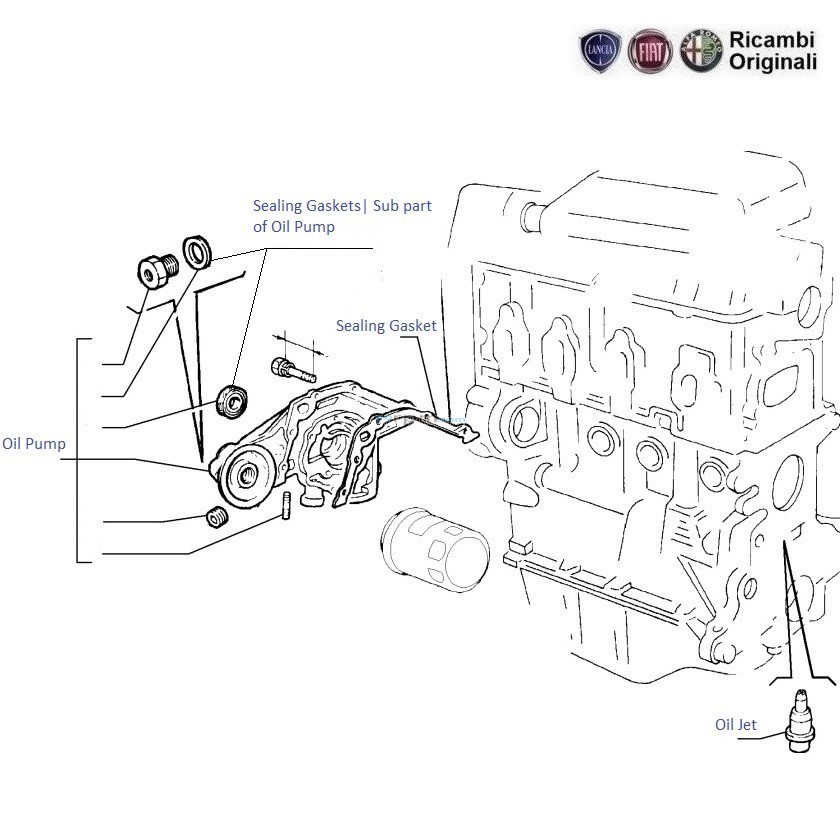 Fiat Uno 1.2 Oil Pump