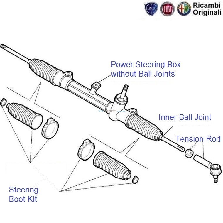 Fiat Grande Punto Power Steering Box & its Components