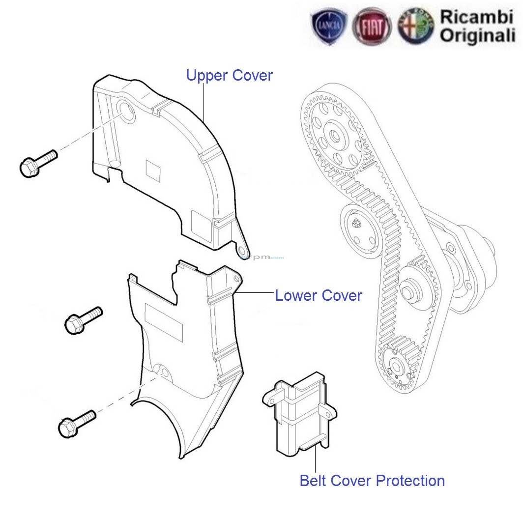FIAT Linea 1.4 FIRE Petrol Timing Belt Cover