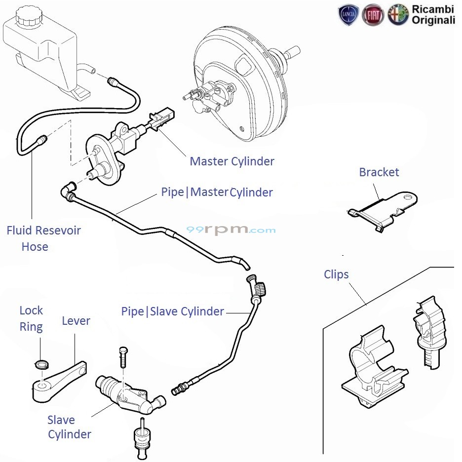 Fiat punto petrol clutch kit price hot sale