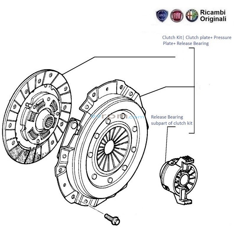 Fiat uno clutch kit price online