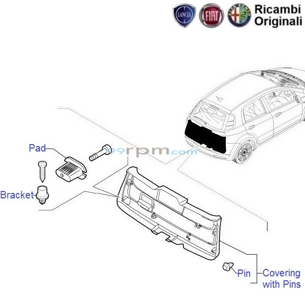 Fiat Grande Punto Boot/Dicky Door Plastic Covering