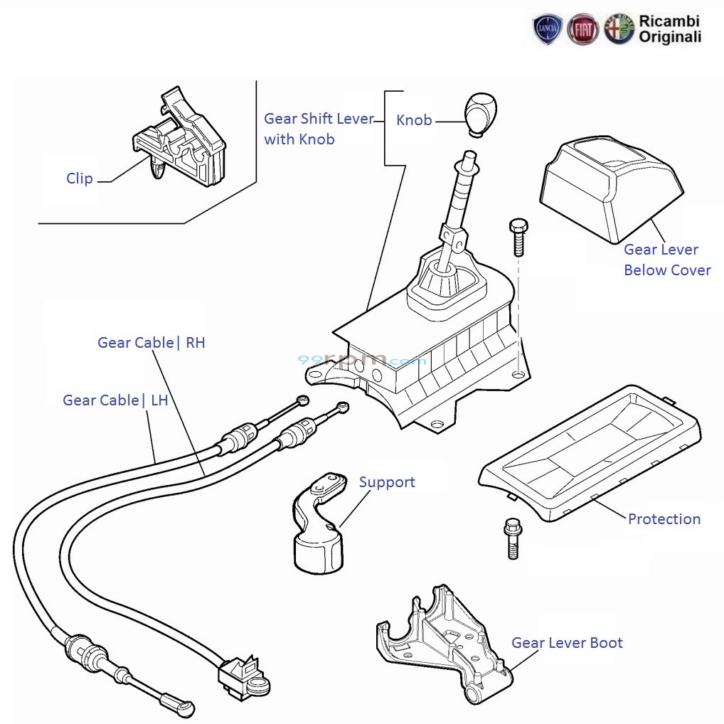 Punto gear knob 2025