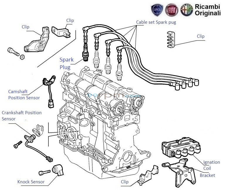 FIAT Palio 1.6 Ignition System
