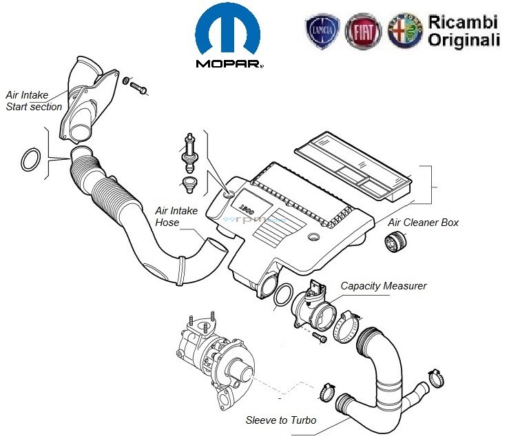 Fiat Palio Stile Multijet Diesel Air Filter Hose Engine
