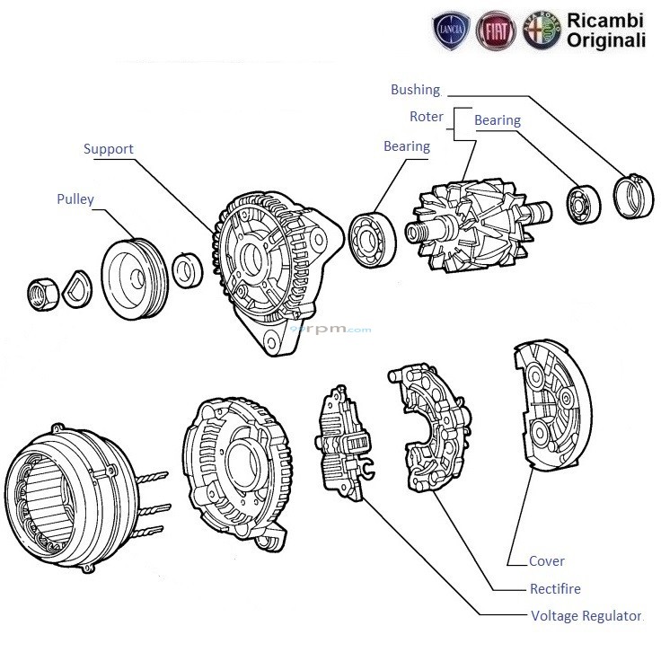 FIAT Palio 1.6 Alternator Components