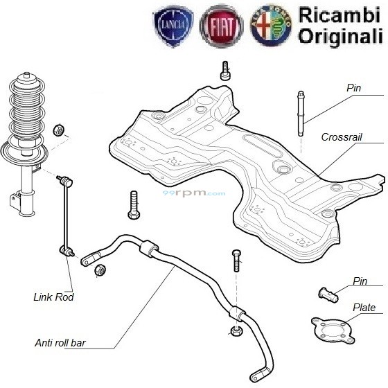 99rpm on sale fiat punto