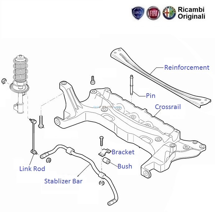 Fiat linea front suspension hot sale