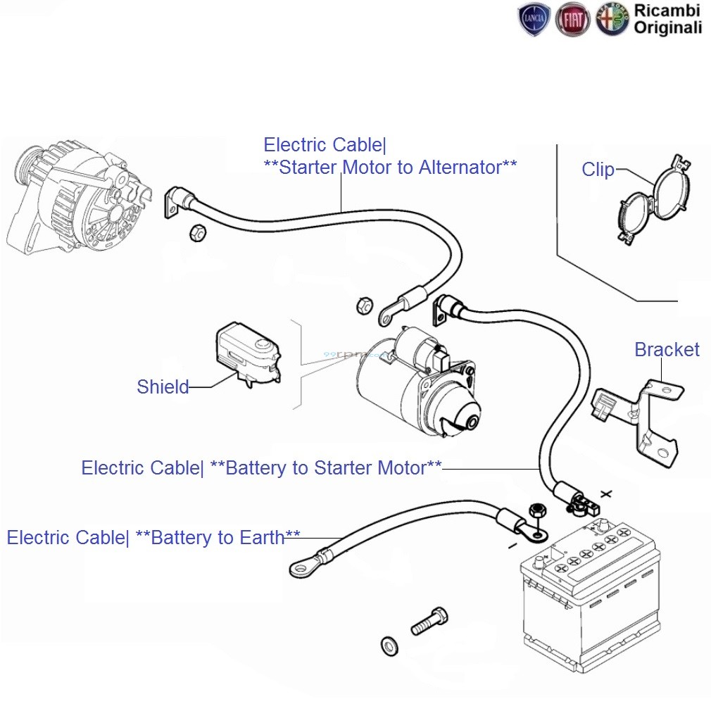 Fiat grande sales punto battery