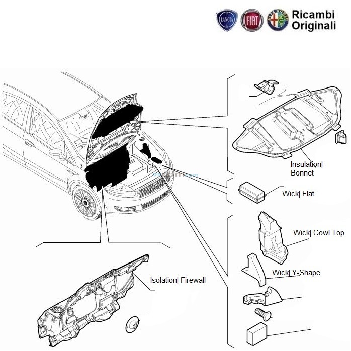 Fiat Grande Punto Engine Bay Isolation Paddings