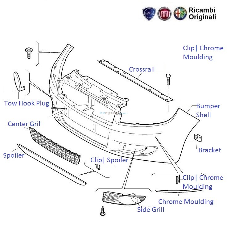 Fiat Linea: Front Bumper, Grills and Spoiler