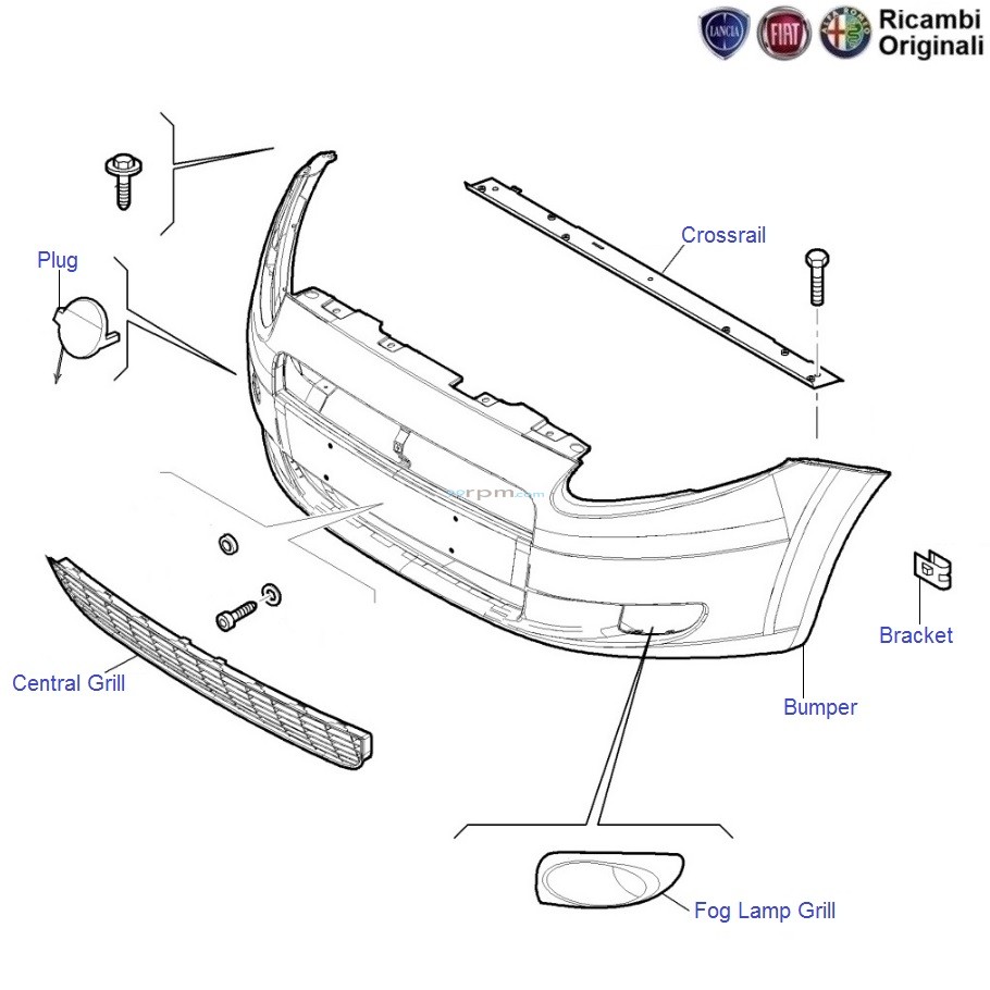 propeller Miniatuur aantrekken Fiat Grande Punto: Front Bumper and Grills