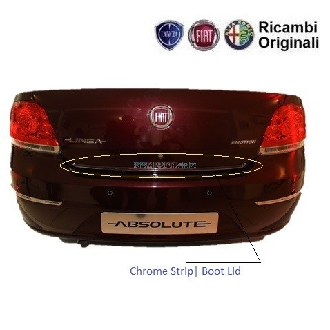 Fiat linea deals spare parts