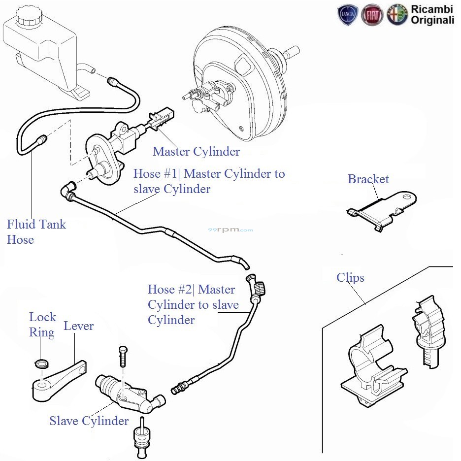 Fiat punto outlet clutch cylinder