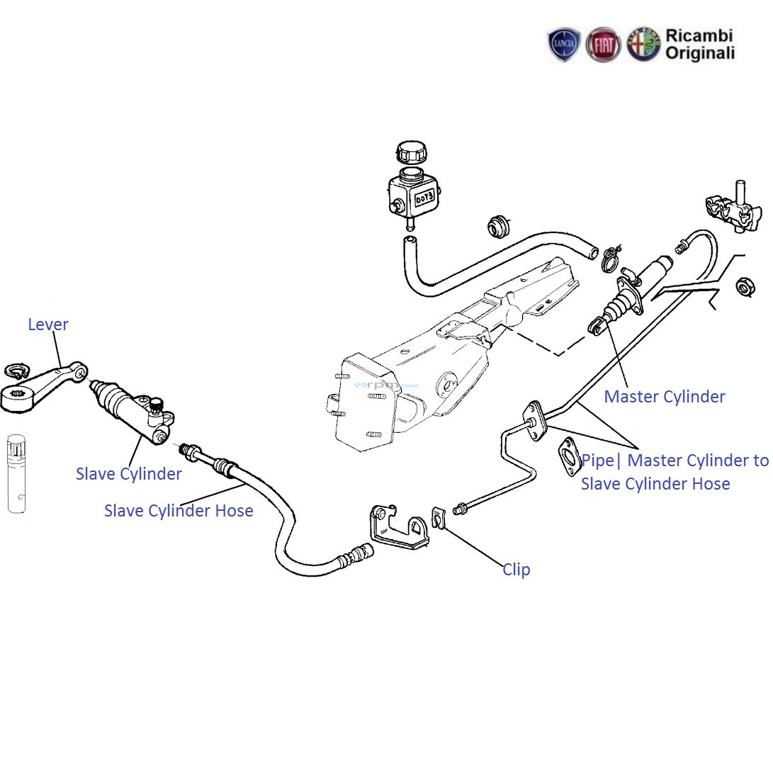 Fiat uno clearance clutch master cylinder