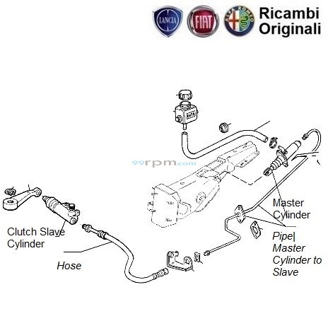 FIAT Uno 1.2 Clutch Cylinders Pipes