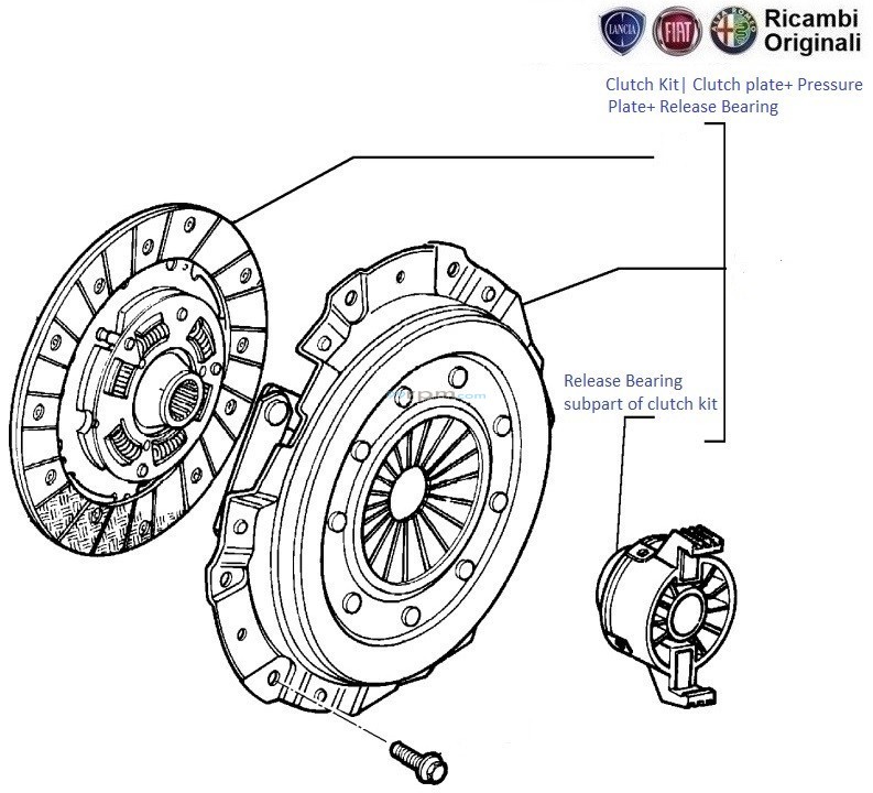 Fiat Palio Siena 1.2 Clutch Kit
