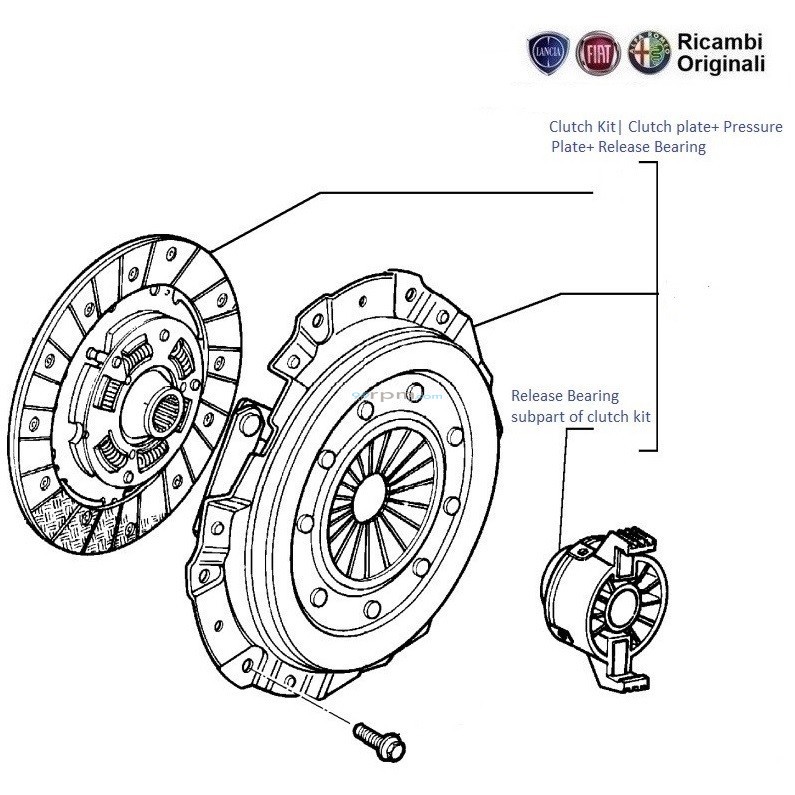 Fiat uno clutch kit on sale price