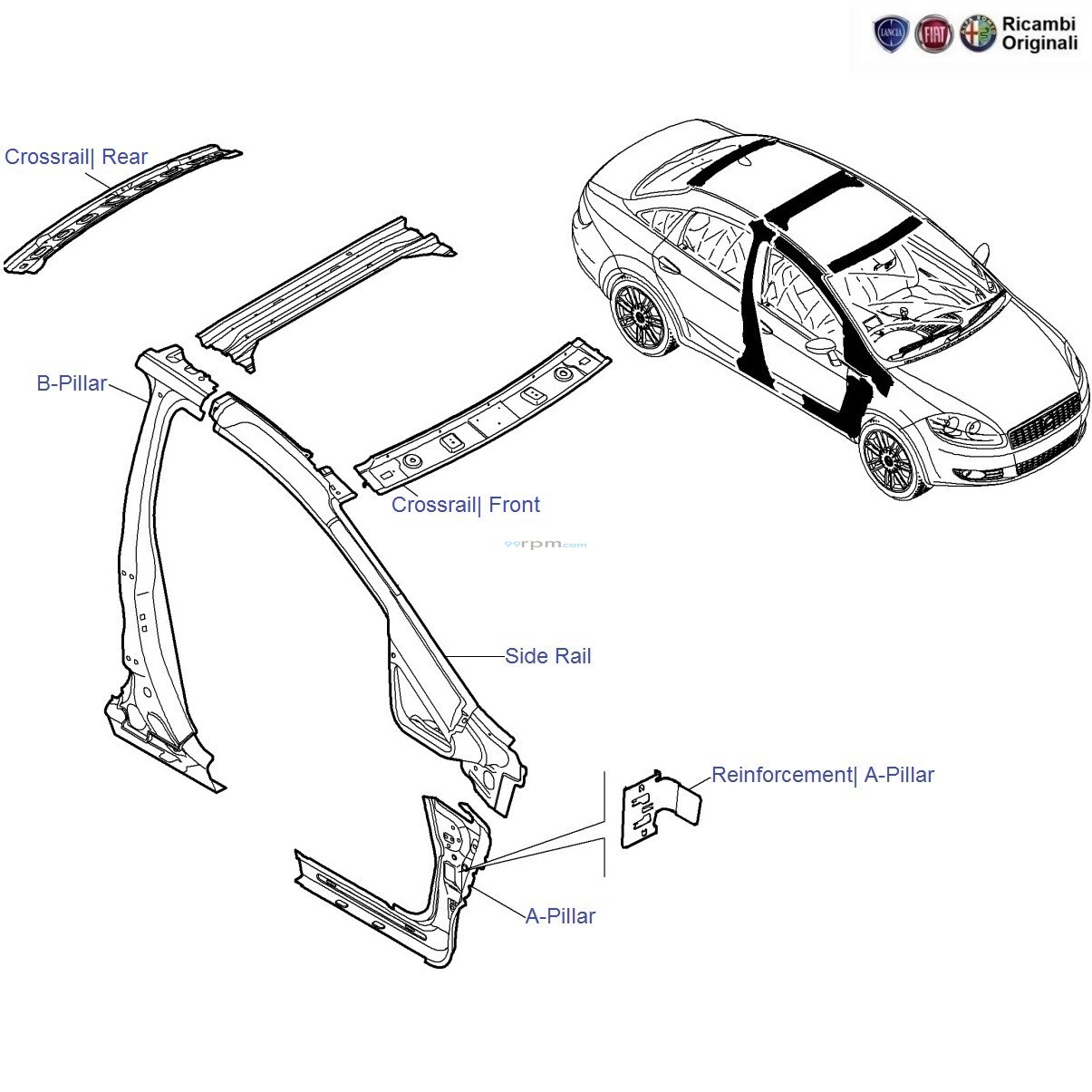 FIAT Linea Central Crossrail Bodyshell Structure