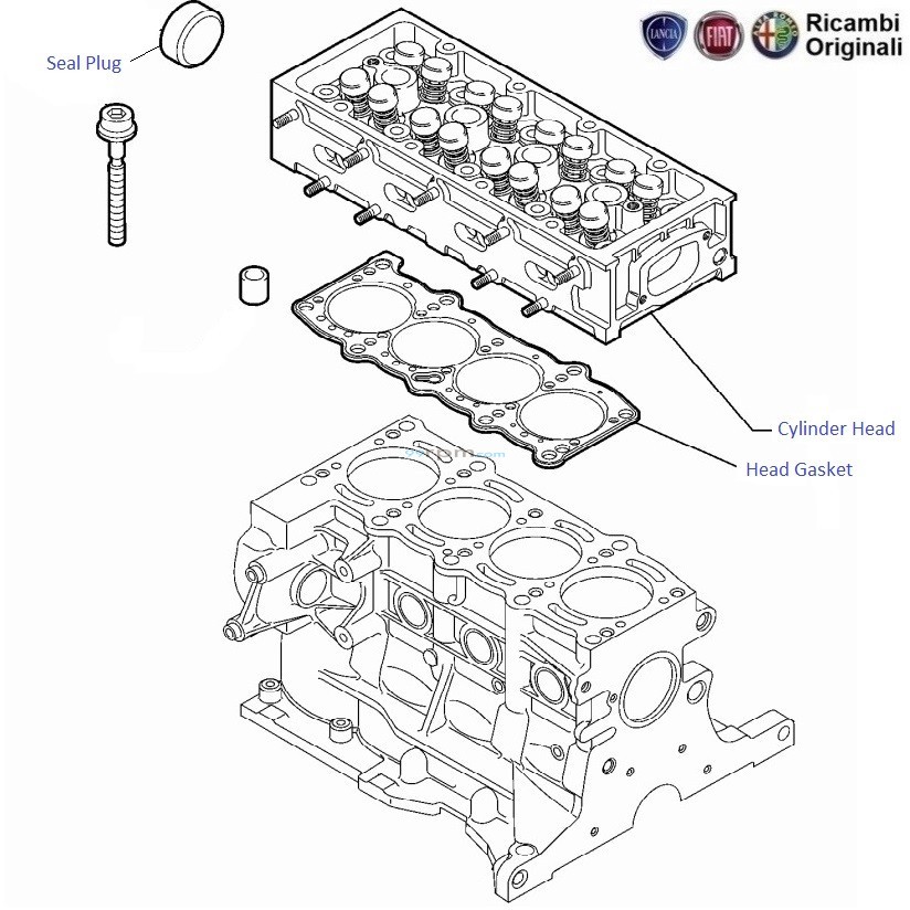Fiat shop cylinder head