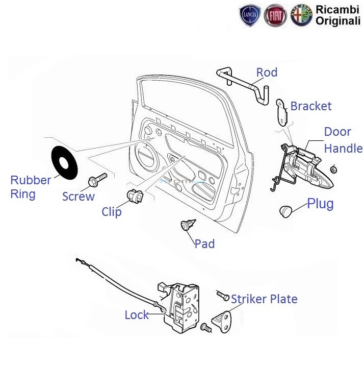 Fiat linea sale door lock