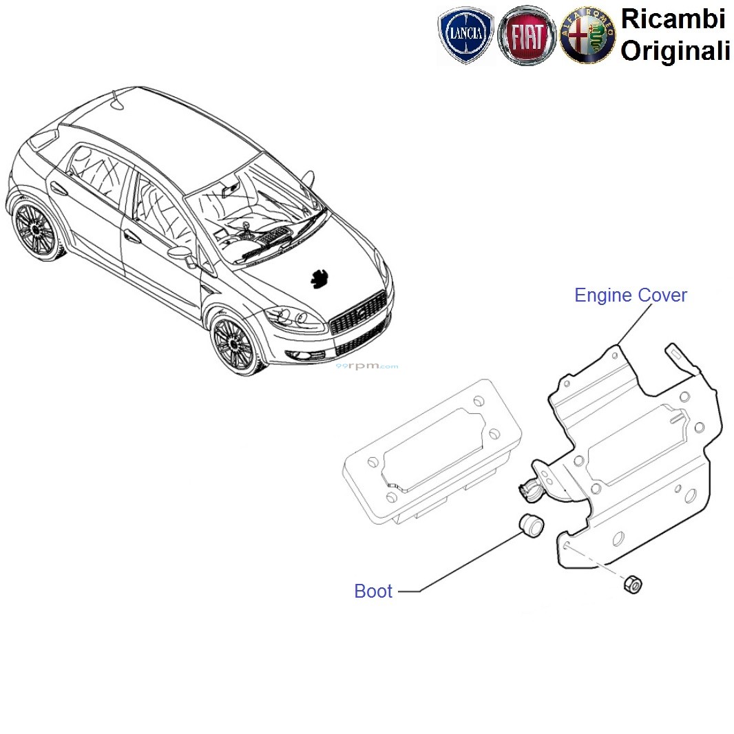 99rpm punto sales