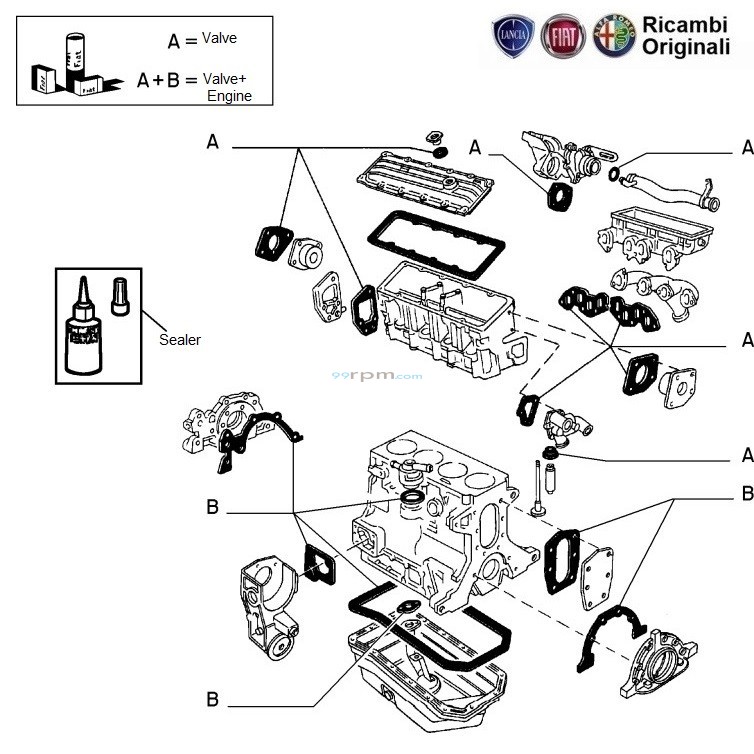 Fiat Engine Diagram - Wiring Diagrams