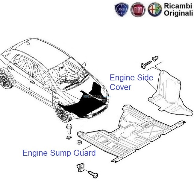 Under car discount engine guard