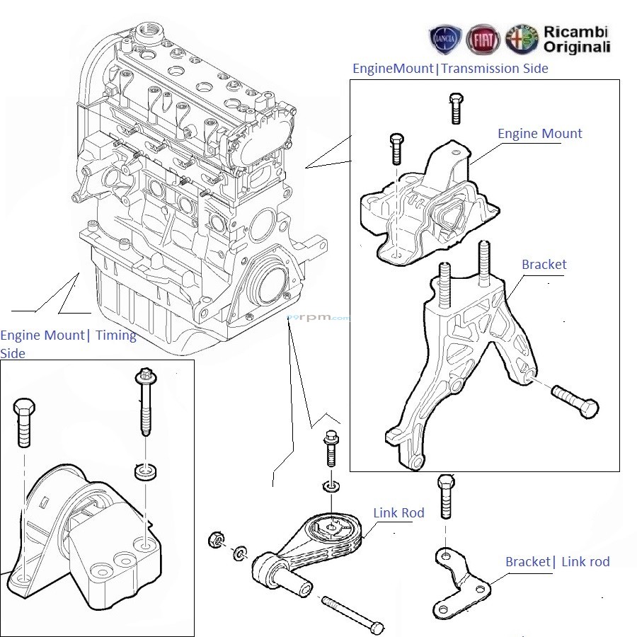 Fiat outlet punto engine